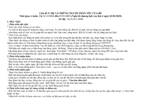 Giáo án Mầm non Lớp Nhà trẻ - Chủ đề 5: Mẹ và những người thân yêu của bé - Năm học 2024-2025