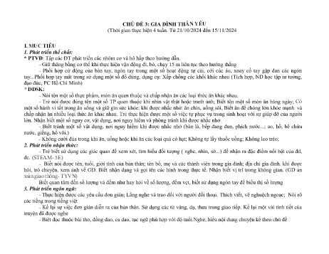 Kế hoạch bài dạy Mầm non Lớp Chồi - Chủ đề 3: Gia đình thân yêu - Năm học 2024-2025