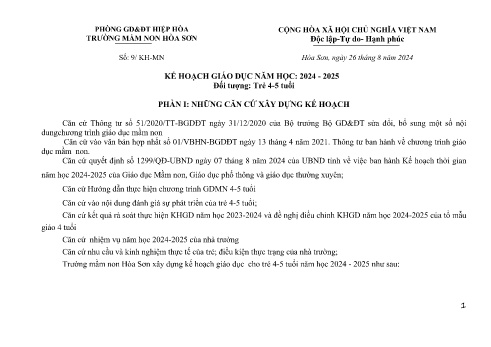 Kế hoạch bài dạy Mầm non Lớp Chồi - Năm học 2024-2025 - Nguyễn Thị Chính
