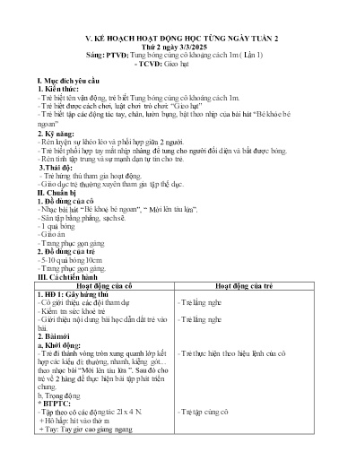 Kế hoạch bài dạy Mầm non Lớp Chồi - Tuần 2 - Năm học 2024-2025