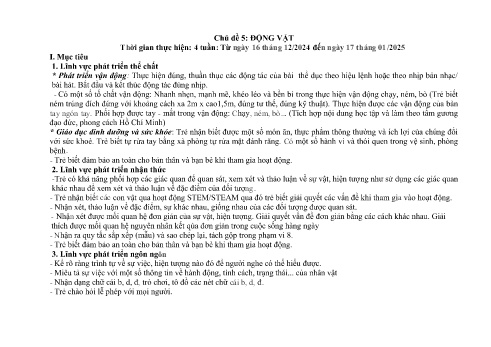 Kế hoạch bài dạy Mầm non Lớp Lá - Chủ đề 5: Động vật - Năm học 2024-2025
