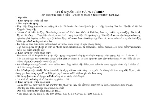 Kế hoạch bài dạy Mầm non Lớp Lá - Chủ đề 9: Nước. Hiện tượng tự nhiên - Năm học 2024-2025