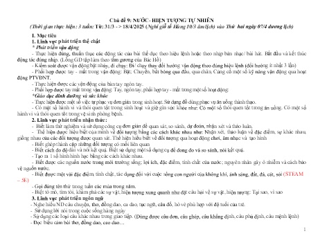 Kế hoạch bài dạy Mầm non Lớp Lá - Chủ đề 9: Nước và hiện tượng tự nhiên - Năm học 2024-2025