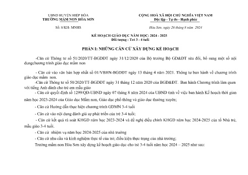 Kế hoạch bài dạy Mầm non Lớp Mầm - Năm học 2024-2025 - Nguyễn Thị Lan Anh