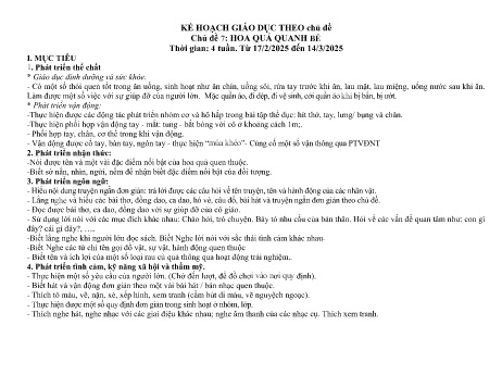 Kế hoạch bài dạy Mầm non Lớp Nhà trẻ - Chủ đề 7: Hoa quả quanh bé - Năm học 2024-2025