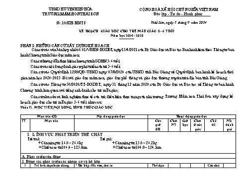 Kế hoạch giáo dục cho trẻ Mẫu giáo 5-6 tuổi - Năm học 2024-2025 - Nguyễn Thị Nguyệt
